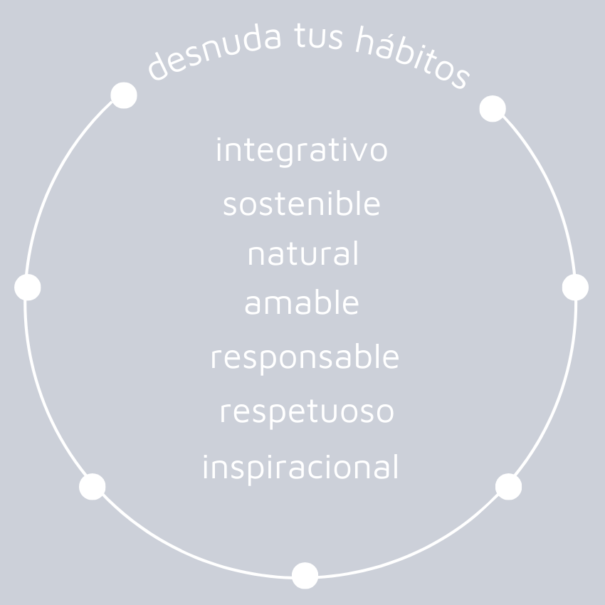 filosofía Nuet Lab